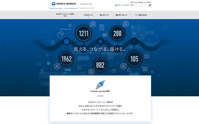 カスタマージャーニーDMP ティザーサイト作成(コニカミノルタ株式会社)
